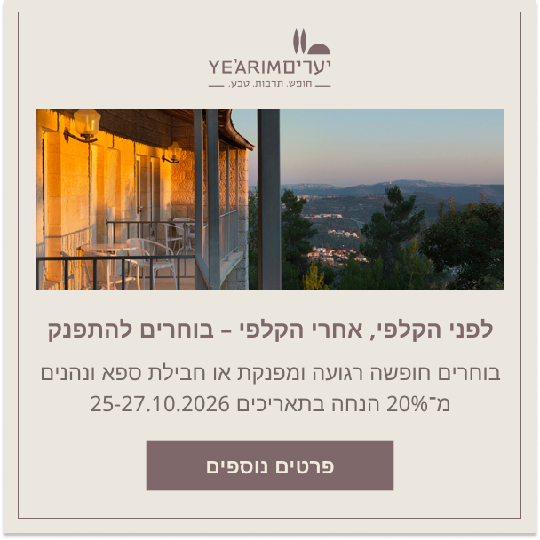 Popup Image