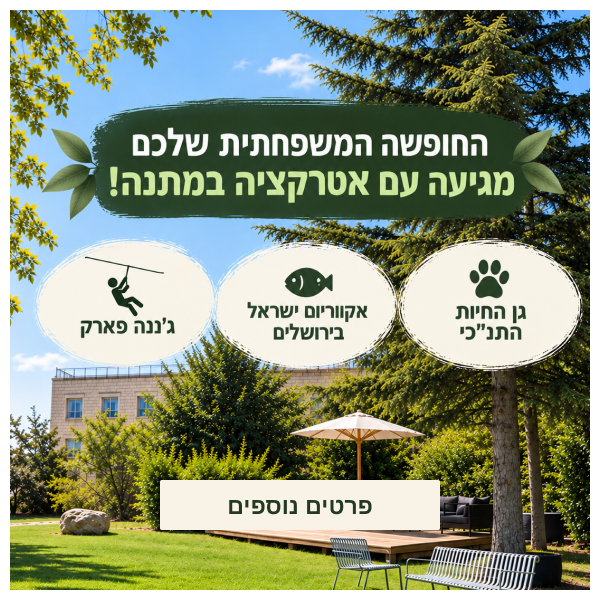 Popup Image